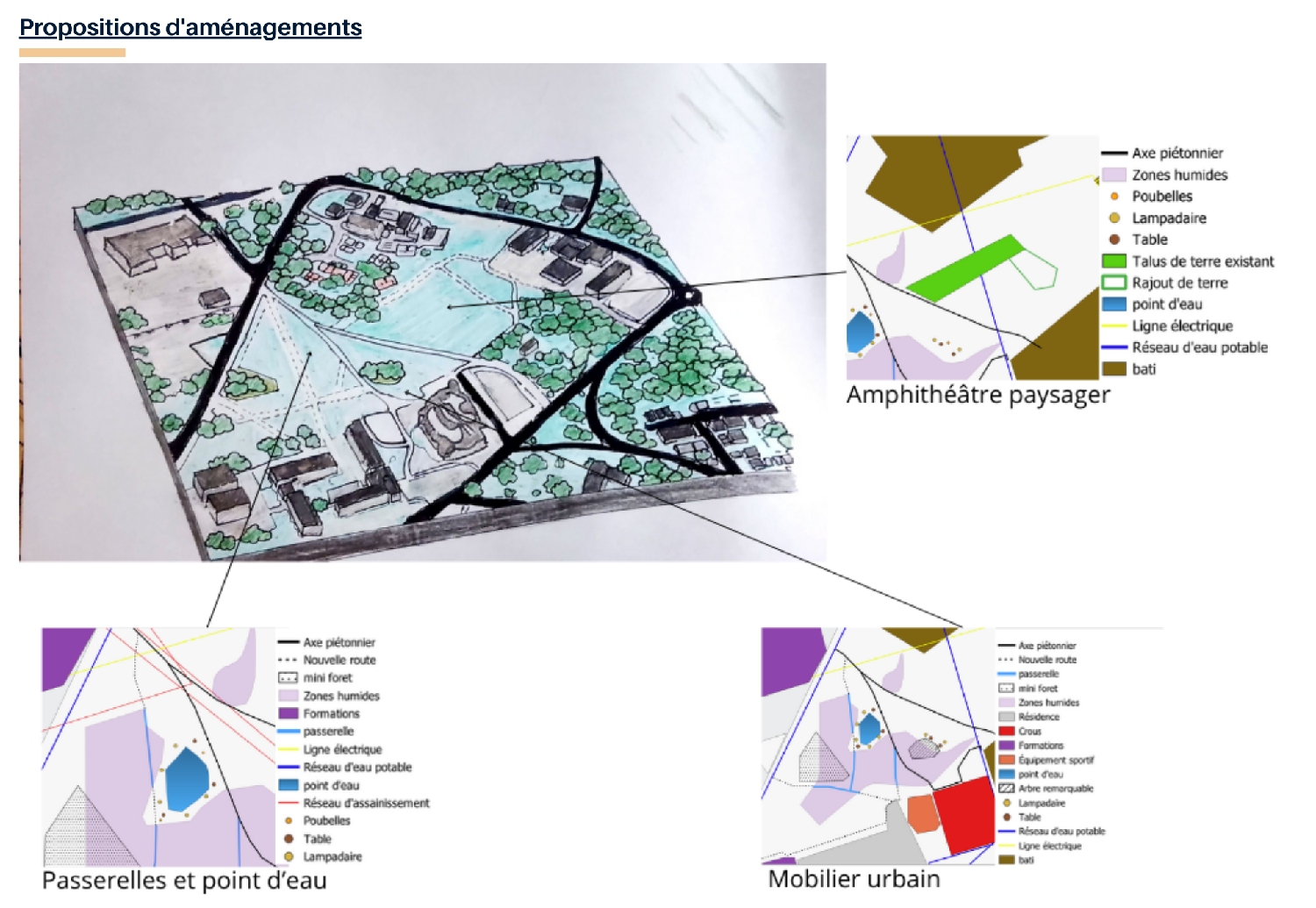 Carte synthèse